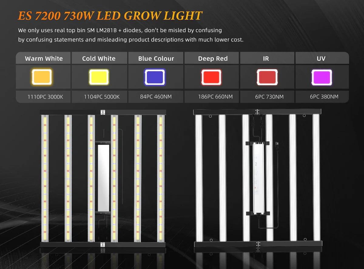 Foldable LED Grow Light - AC110-277V | 240W / 360W / 480W / 720W | Full Spectrum Grow Light for Indoor Commercial Plants | IP66 Waterproof | 0-10V Dimming | Included Hanging Rope, Dimmable Driver | Seedling, Veg & Bloom | US / EU / UK / AU Plug