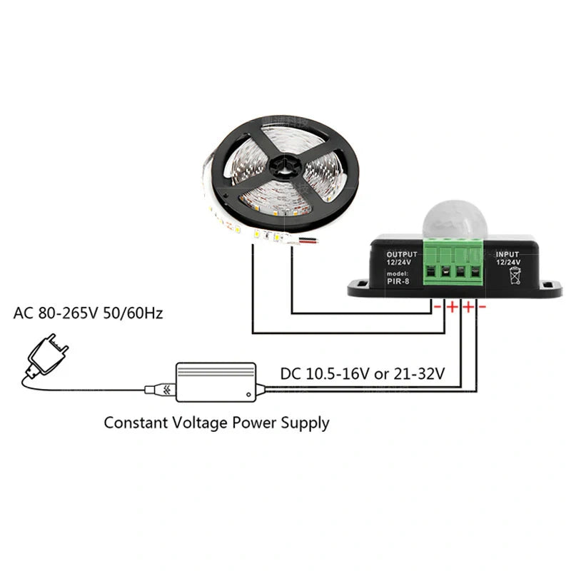 LightingWill LED Strip Motion Sensor Switch DC12V 24V 6A PIR Motion Detector Controller for LED Strips