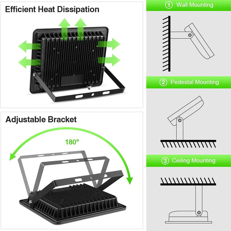 LightingWill FL-IC Series RGBIC LED Flood Light 10W-50W WS2811 Addressable IP66 24V DC Outdoor Landscape Light Aluminum Housing Wall Wash Stage Lighting 2/10-Pack